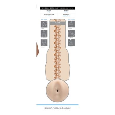 Мастурбатор-дупка Fleshjack Boys: Griffin Barrows Cake SO8157 фото