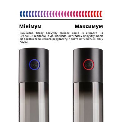 Автоматична вакуумна помпа Otouch MACHO WORK 1, 2 кільця 26 мм та 36 мм, LED-індикатор, до 20 см SO9390 фото