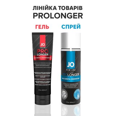 Пролонгувальний спрей JO Prolonger Spray with Benzocaine (60 мл) не містить мінеральних масел SO1832 фото