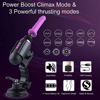 Мини секс-машина Hismith Mini Capsule Sex-Machine with Strong Suction Cup (мятая упаковка!!!) SO6197-R фото