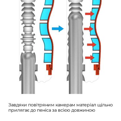 Мастурбатор Tenga Air-Tech Strong, більш висока аеростимуляція та всмоктувальний ефект ATH-001B фото