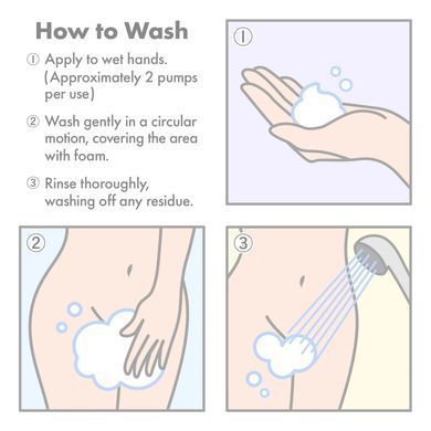 Пена для интимного ухода Iroha Intimate Wash Foam Type Sweet Citrus 150 мл SX3494 фото