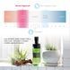 Пена для интимного ухода Iroha Intimate Wash Foam Type Sweet Citrus 150 мл SX3494 фото 5