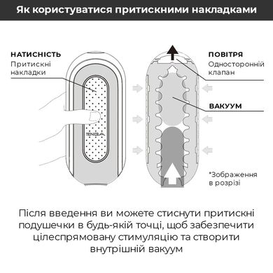 Набор мастурбатора с нагревателем Tenga Flip Zero Red + Flip Warmer SO4720 фото