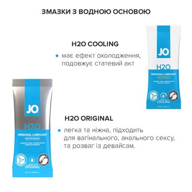 Набір із 8 видів змазок JO Beginner's Luck по 10 мл на водній, силіконовій та гібридній основі SO2095 фото