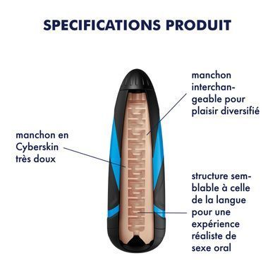 Запасний рукав-вставка для мастурбатора Satisfyer Men LUSTY TONGUES SO2024 фото
