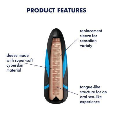 Запасний рукав-вставка для мастурбатора Satisfyer Men LUSTY TONGUES SO2024 фото