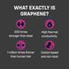Презервативы ONE Flex Graphene, 3 шт, супертонкие, очень прочные, картонная упаковка