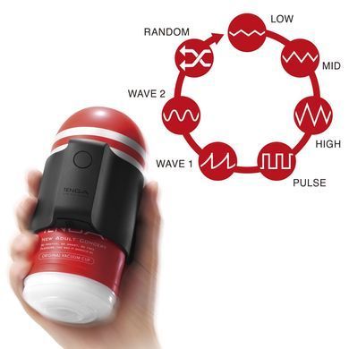 Вібронасадка Tenga CUP VIBRATOR, 7 режимів, 2 мастурбатори в комплекті SX2290 фото